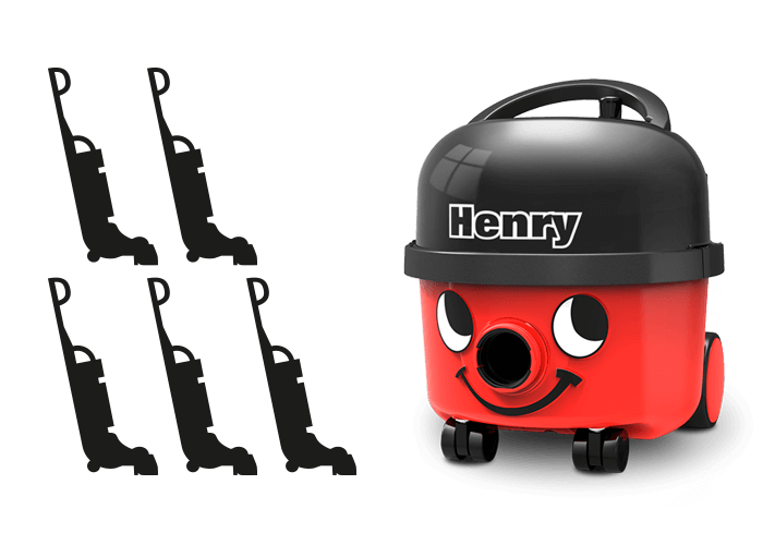 Porównanie Henry